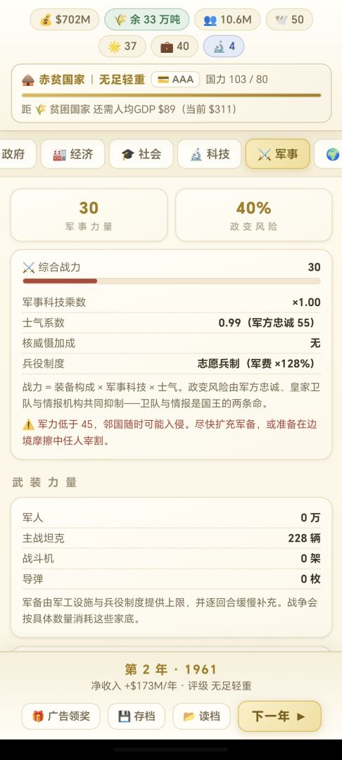 王国经营模拟器游戏截图