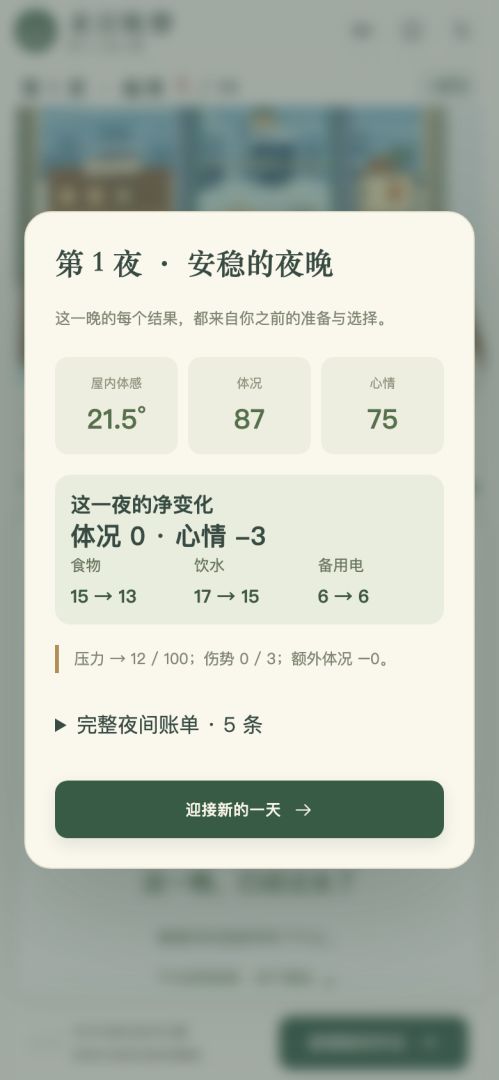 末日轮替:两个人的小屋游戏截图