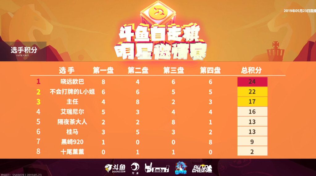 斗鱼自走棋手游明星邀请赛周末火热继续截图