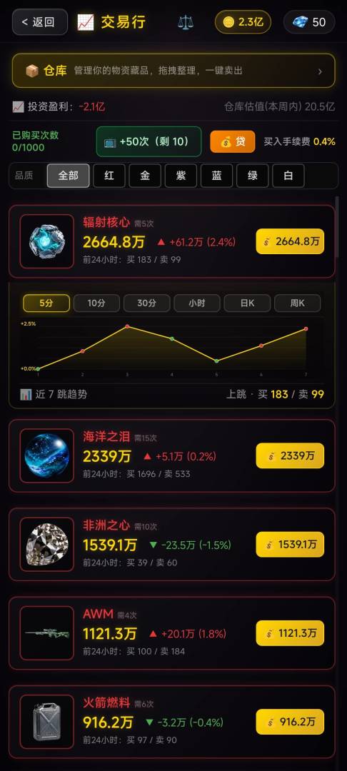 竞拍之星游戏截图