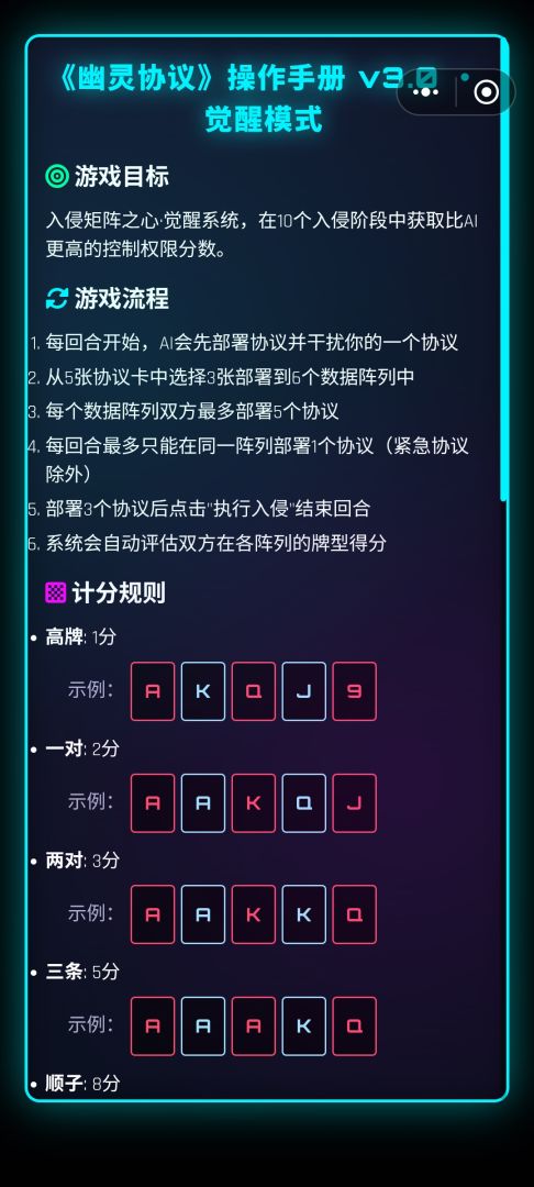 数字战争2077游戏截图