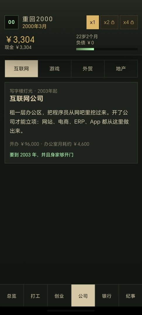 重回2000年创业游戏截图