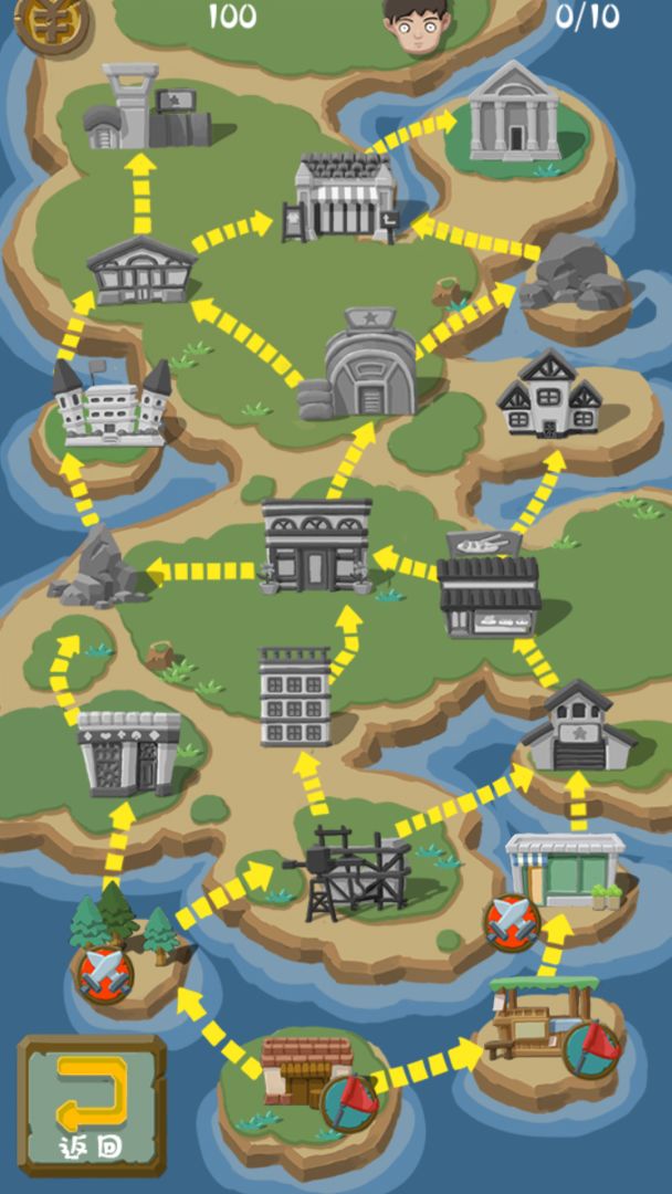 大亨养成记商战篇游戏截图