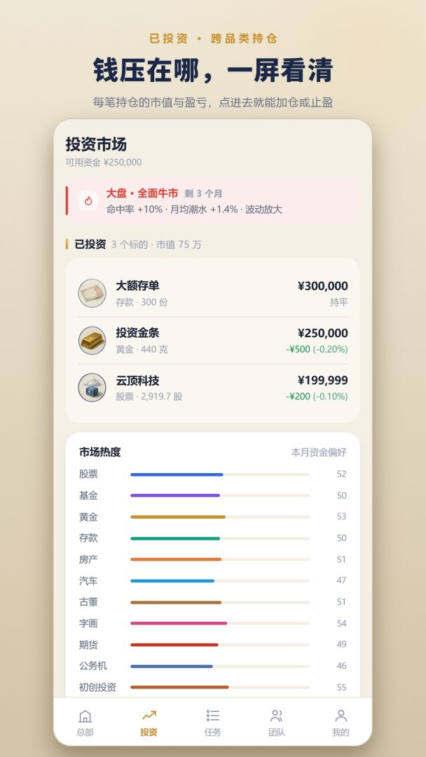 投资集团游戏截图