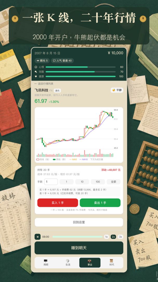 2000年:创业时代游戏截图