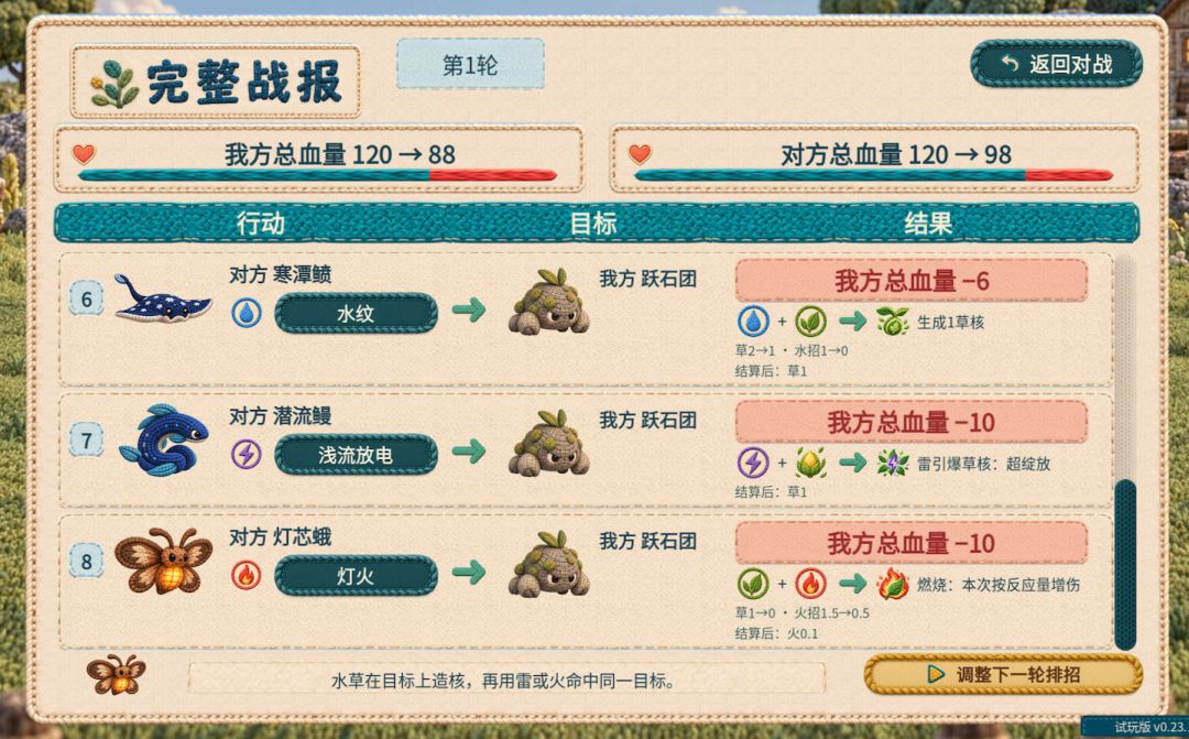 翻转!绒线冰河游戏截图