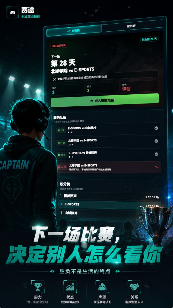 我的职业游戏生涯游戏截图