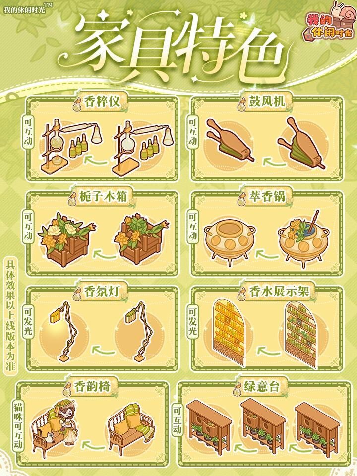 新赛季「调香赛季」