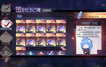 累积签到成就开启！《永远的7日之都》777日感恩大回馈！