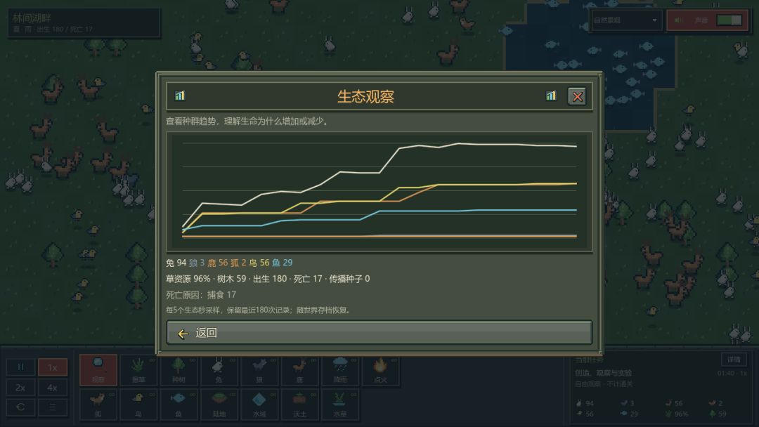 生态起源游戏截图