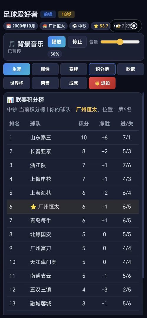 足球巨星模拟器游戏截图