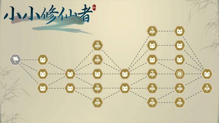 小小修仙者游戏截图