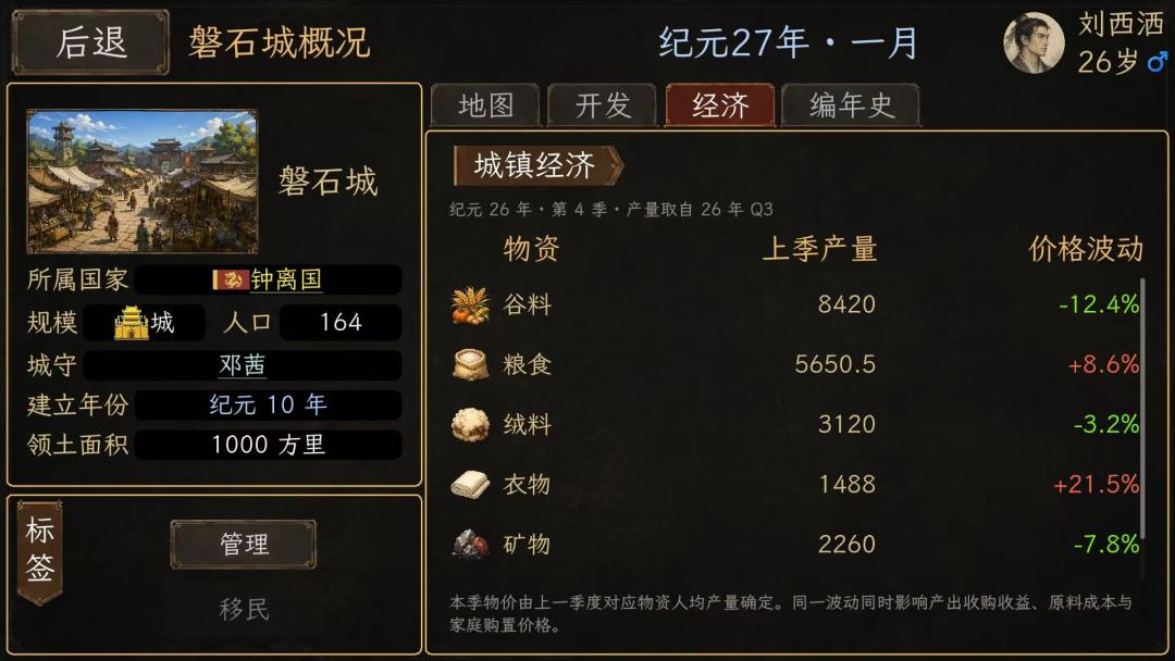 一世春秋游戏截图