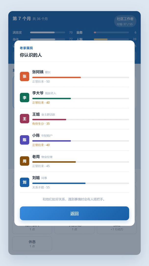 社区工作者模拟器游戏截图