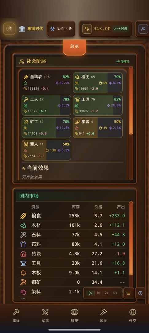 哈耶克的文明:市场经济游戏截图