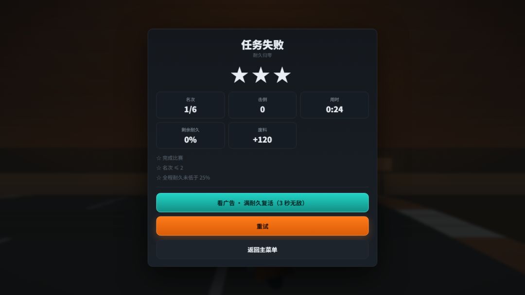 锈火骑手：荒野冲刺游戏截图