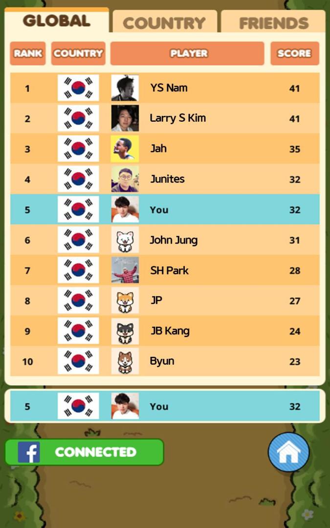 Running Dog: The Champion游戏截图