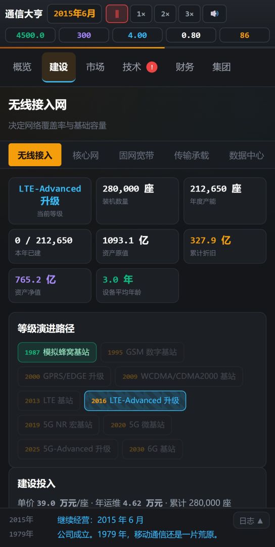 通信大亨:从大哥大到6G时代游戏截图