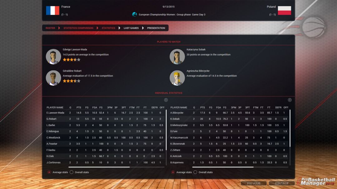 Pro Basketball Manager 2016游戏截图