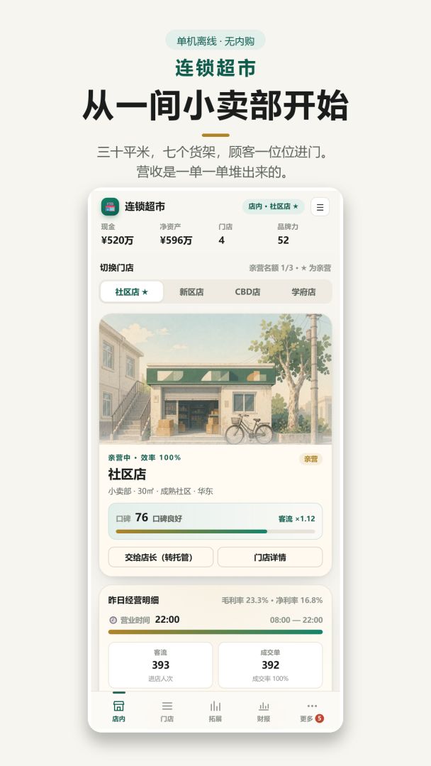 连锁超市游戏截图