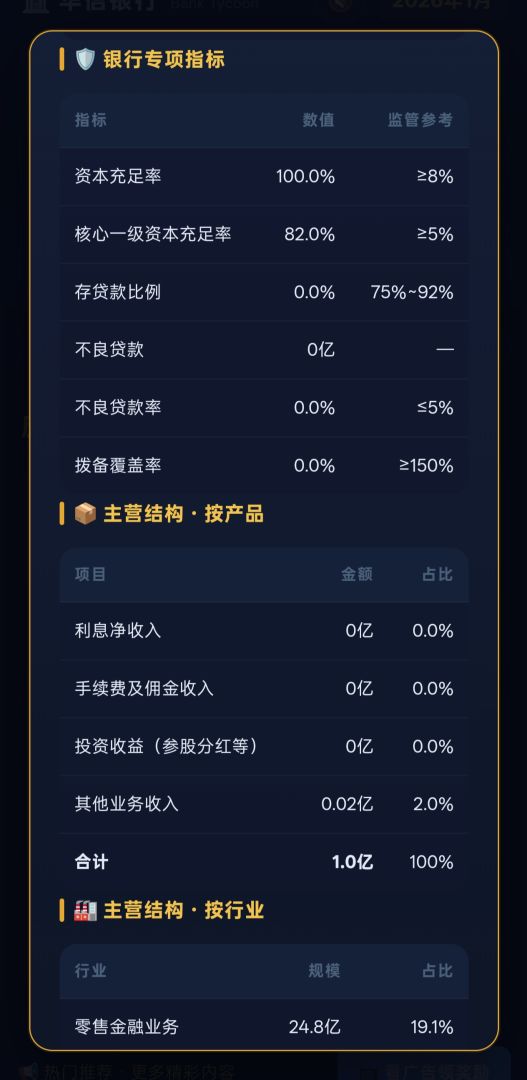 模拟经营银行家游戏截图