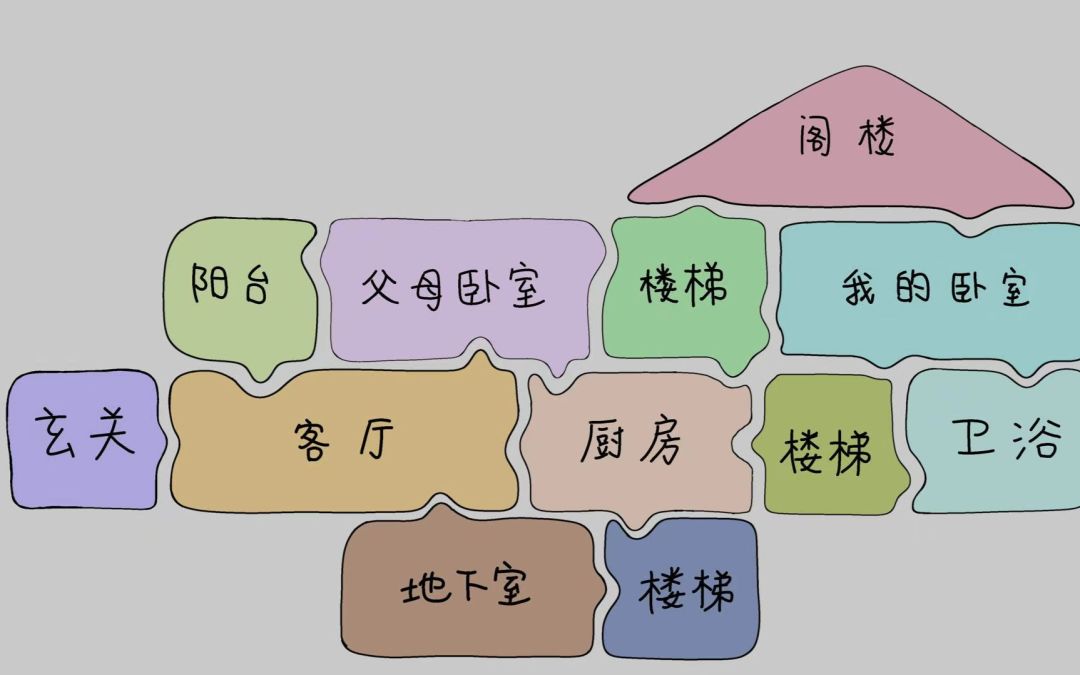 方寸之家游戏截图