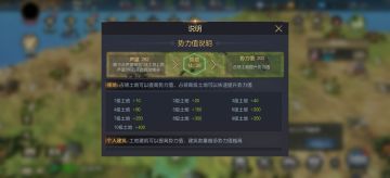 实力提升途径介绍