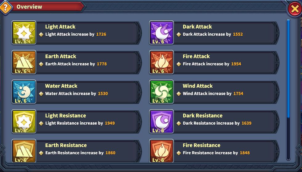 Endless World Idle RPG游戏截图