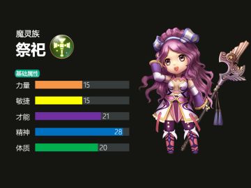 魔灵族职业介绍-祭祀