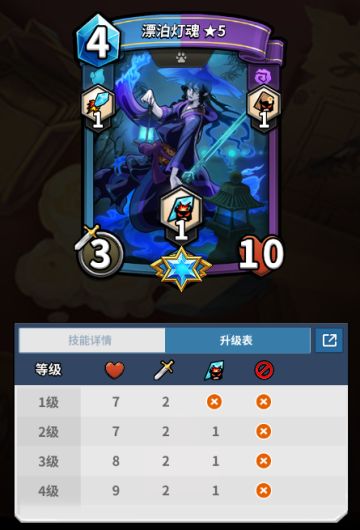 《卡片怪兽》新版本来袭，版本内容“偷跑”