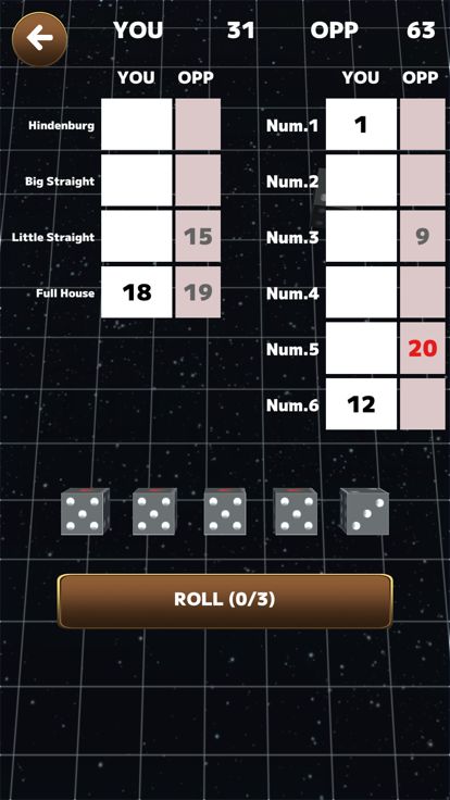 Hindenburg : Dice Game游戏截图