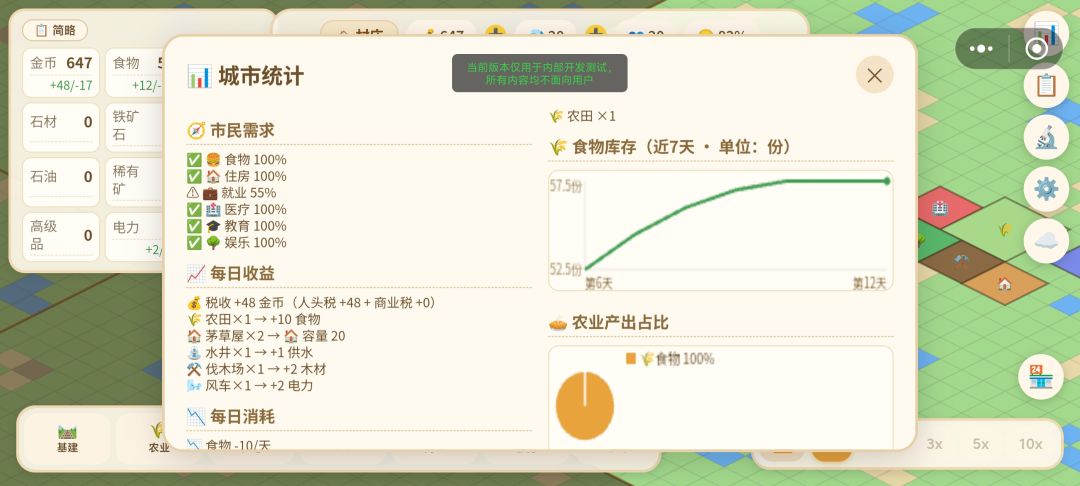 从村庄到都市游戏截图