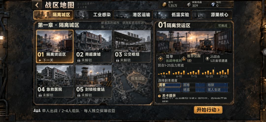 末日杀戮游戏截图