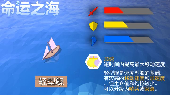 命运之海截图