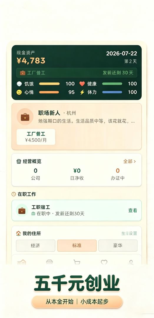 五千元创业游戏截图