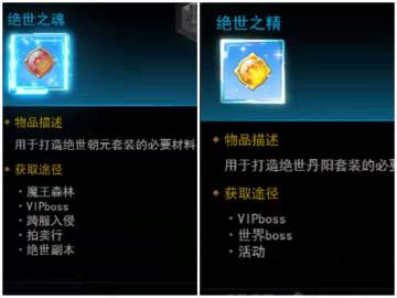 第七天绝世、灭世排行榜