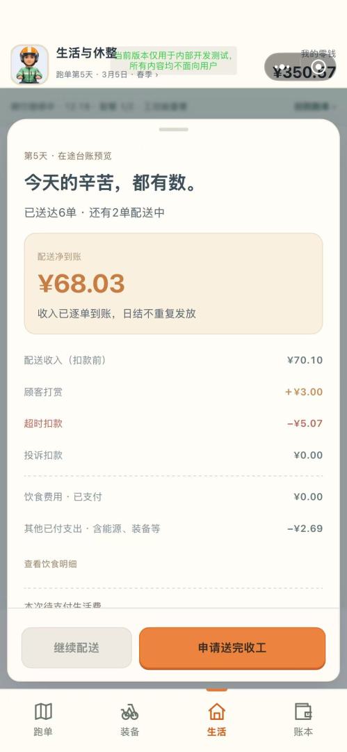 骑手模拟器:糟老头子坏得很！游戏截图