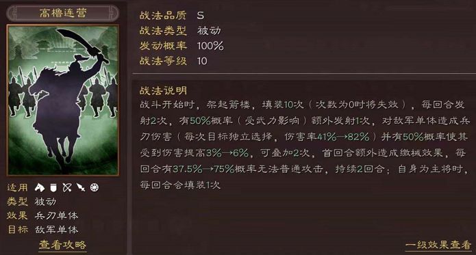 三国志战略版：Daniel_武将分析_SP袁绍截图