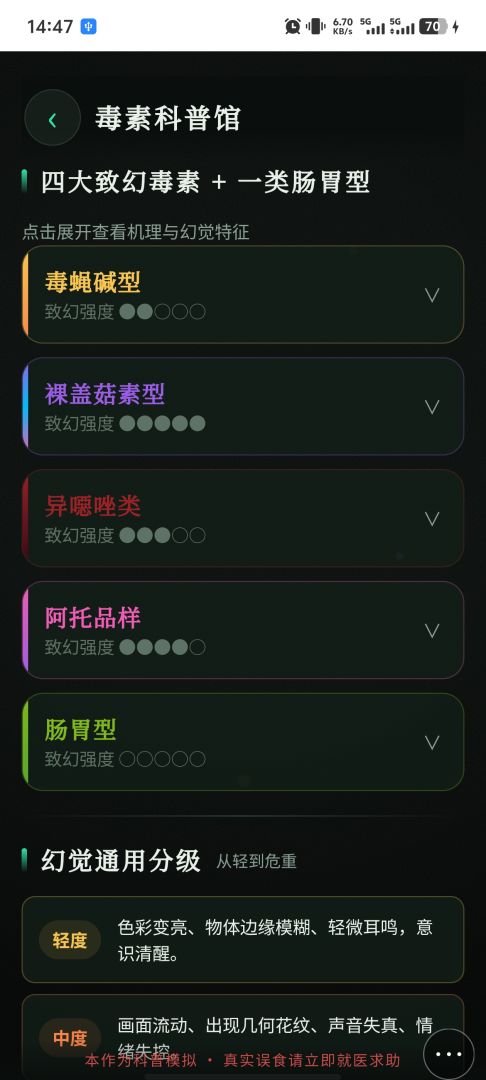 毒蘑菇幻觉模拟器游戏截图
