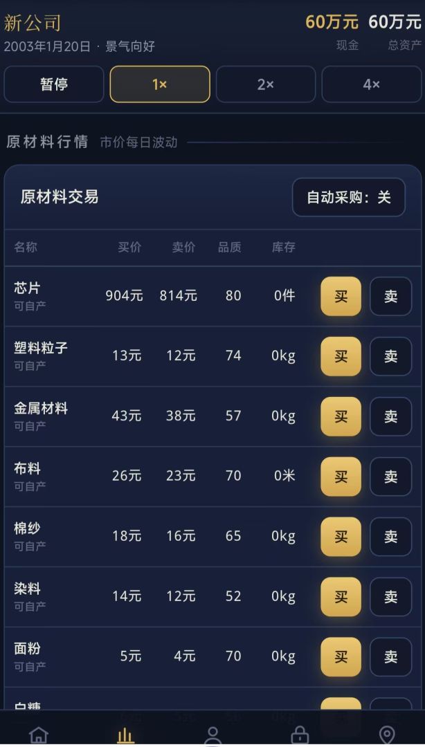 创业之王游戏截图
