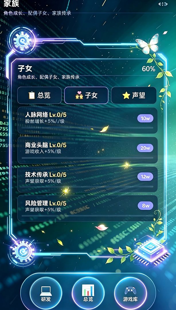 我的游戏集团 2游戏截图