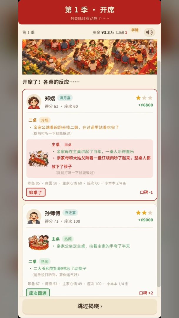 宴席总管模拟器游戏截图