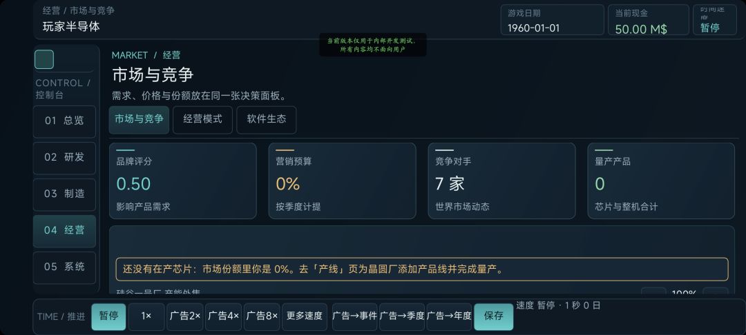 芯片帝国游戏截图