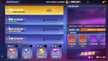 副本通关攻略：高阶混沌虚空