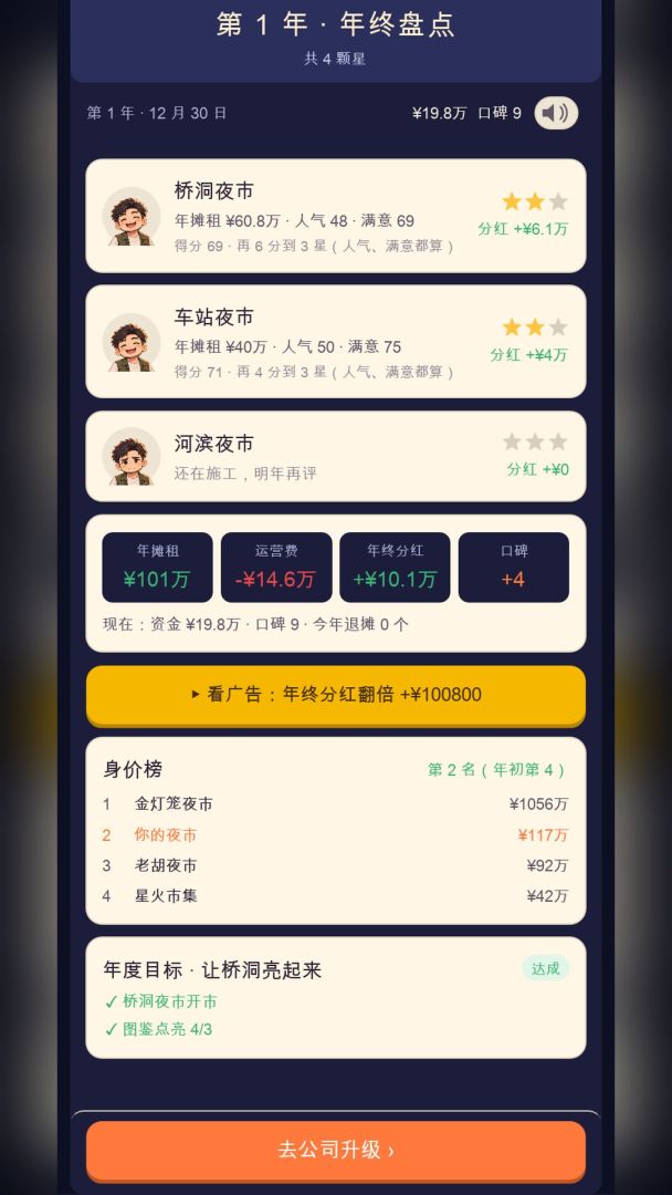 夜市包租公游戏截图