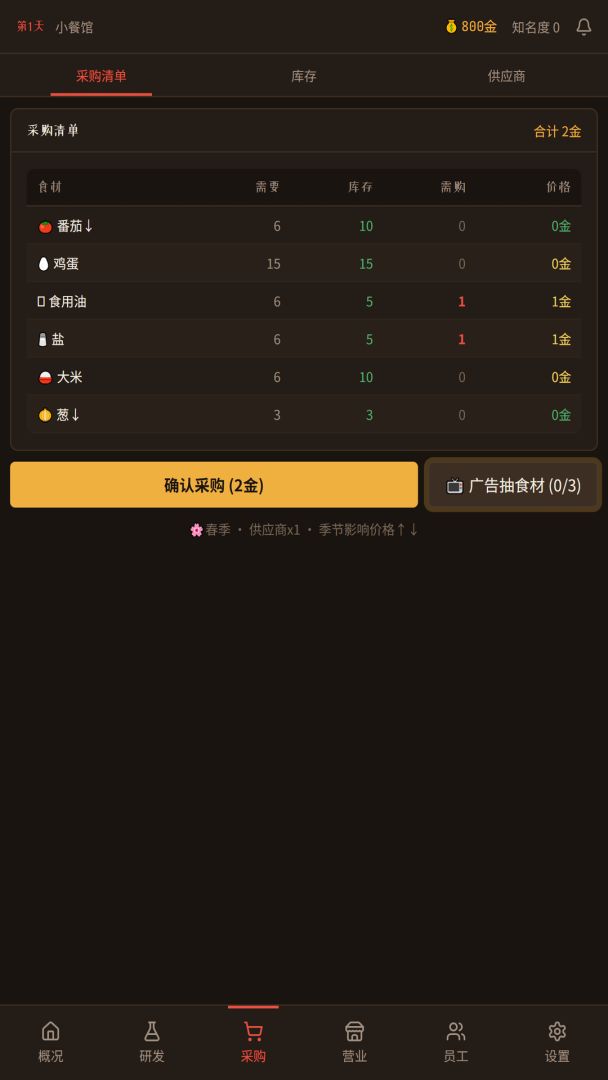 小老板游戏截图