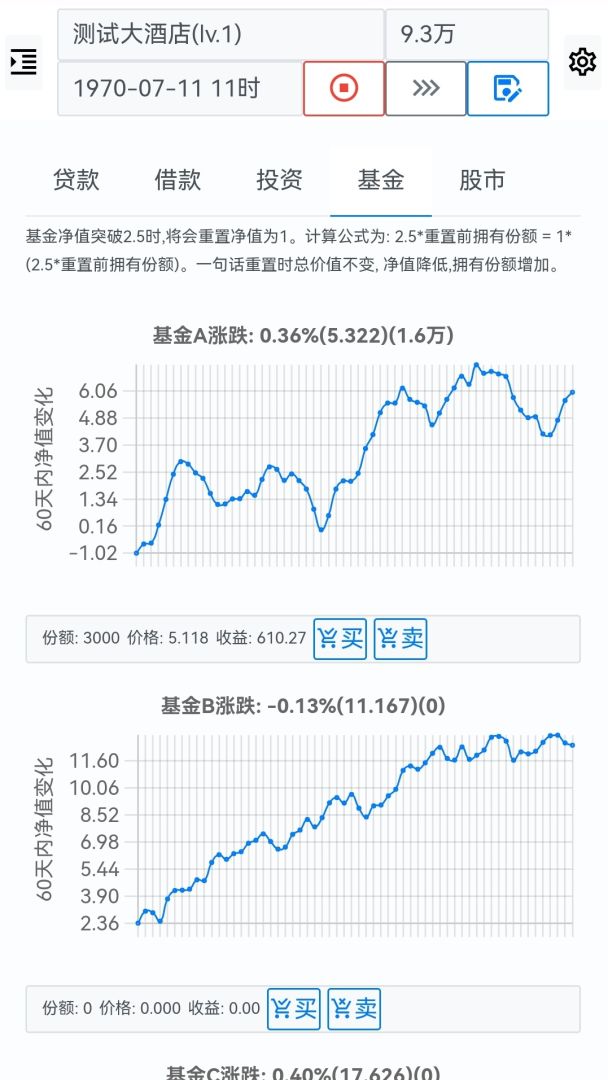 文字经营酒店游戏截图