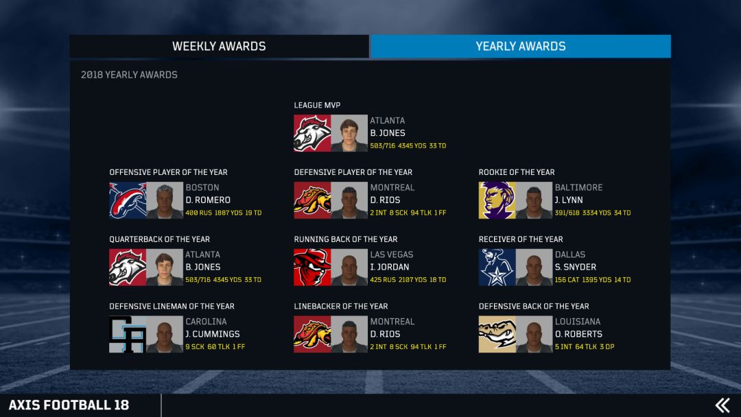 Axis Football 2018游戏截图