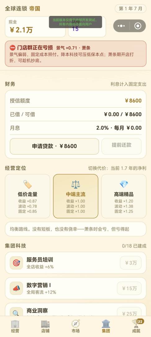 全球开店游戏截图