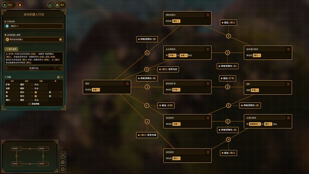 奇迹工厂游戏截图